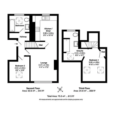 Scandicstay-apartment *