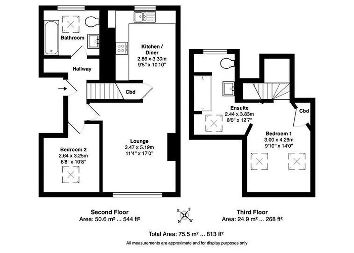 Scandicstay-apartment *